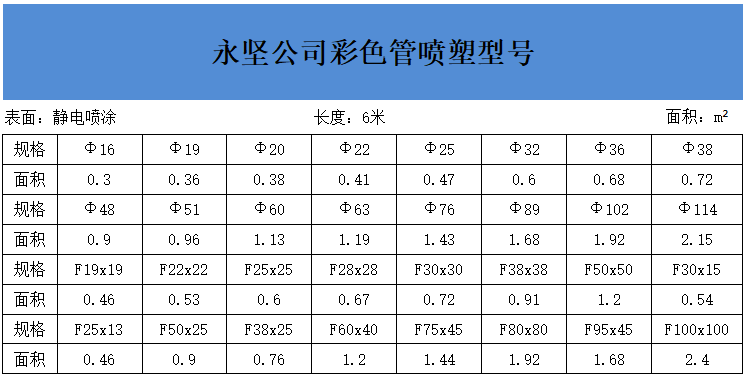 永堅(jiān)公司彩色管?chē)娝苄吞?hào)